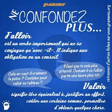 Falloir Et Valoir Ne Les Confondez Pas Gramemo Expressions Francaises Verbe Impersonnel La Grammaire Francaise