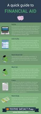 Pin By Brigitte Schattenfield On College Prep Financial Aid Financial Aid For College Scholarships For College