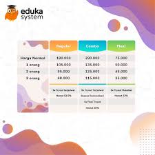 ⁠⁠⁠petualangan belajar seru dimulai dari edukaloka. Eduka System Darisekarang On Twitter Ke Tab Flexi