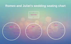 Juliet thinks romeo is dead and tybalt is banished when it is the other way around. Romeo And Juliet S Wedding Seating Chart By Madison Hale Kitchen 2nd Period