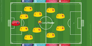 Formación de colombia para enfrentar a perú. Alineacion Titular Confirmada De Colombia Para Enfrentar A Peru