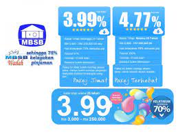 Semak baki aeon melalui sms. Pinjaman Peribadi Mbsb Personal Financing Loan I Personal Financing Loan 100 Best Personal Loan