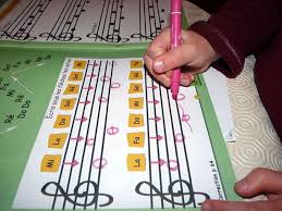 Eveil Musical De Philippe Kaczmarek Chez Montessori Apprendre La Musique En S Amusant Education Musicale Cours De Piano Apprendre La Musique