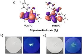 Molecular design, synthesis, properties, and applications of organic  triplet emitters exhibiting blue, green, red and white room-temperature  phosphore ... - Journal of Materials Chemistry C (RSC Publishing)  DOI:10.1039D3TC04514E
