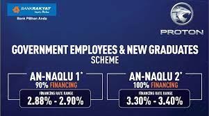 Check spelling or type a new query. Proton Offering Special Financial Packages For Fresh Graduates And Government Employees Auto News Carlist My