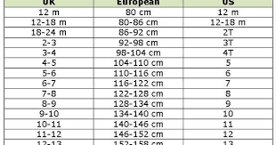 European Children S Clothes Sizes Baby Clothes Sizes Size Chart For Kids Baby Clothes Size Chart