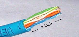 Cat 5 is also used to carry other signals. How To Make An Ethernet Cable Simple Instructions