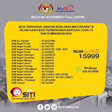 Klik daftar permohonan atas talian. Berita Rtm Sabah Permohonan Bantuan Khas Covid 19 Dari Jabatan Kebajikan Masyarakat Jkm Dan Sumbangan Ngo Sebarang Permohonan Bantuan Khas Berkaitan Covid 19 Sumbangan Ngo Boleh Hubungi Bilik Gerakan 24 Jam Jabatan