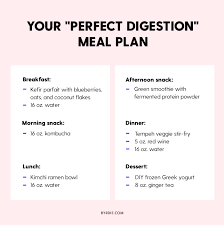 6 Foods For Better Digestion And Less Bloat Digestion Healthy Skin Diet Improve Digestion