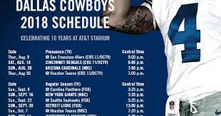 Pin By Sandy Watters On Texas Y All Dallas Cowboys Game Dallas Cowboys Football Team Dallas Cowboys Girls