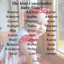 Liberal And Conservative Baby Names Toe The Party Line Country Baby Names Baby Names Baby Girl Names Unique