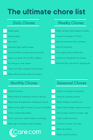 The Ultimate Household Chore List Care Com