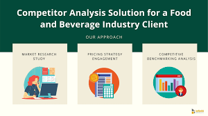 Competitor Analysis Solution Helps A Food And Beverage Industry Player Substantially Enhance Sales And Increase Profits Infiniti S Recent Client Engagement Business Wire