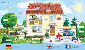 1 b) wie stellen sich diese bewohner eines mietshauses ihr traumhaus oder ihre traumwohnung vor? Francais English Deutsch Fremdsprachen Lernen Leicht Gemacht Mit Ting Tessloff Verlag