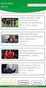 C#m f# bm a berjuta memori yang terpatri em a dalam hati ini. Kabar Berita Hari Ini For Android Apk Download