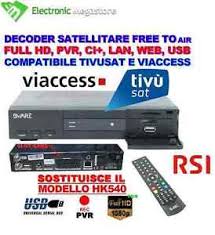Image result for tv svizzera
