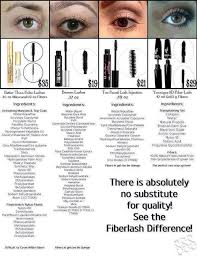 Younique Mascara Ingredient Comparison Chart Www