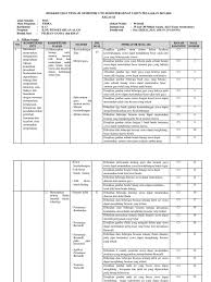 Uji kompetensi semester 2 fisika kelas 11. Download Soal Fisika Sma Kelas Xi Kurikulum K13 Beserta Kisi Kisi Jawabanku Id