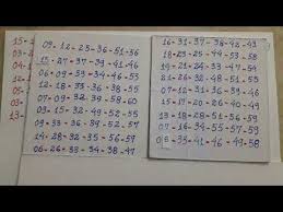 Calculos Secretos Do Jogo Do Bicho Megasena 2166 Metodo Nil Cavalcante Youtube Jogos Para Ganhar Dinheiro Jogos Loteria Sorte No Jogo