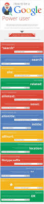 The Best Way To Search On Google Google Tricks Search Google