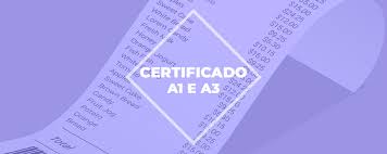 O certificado a1 é obrigatório para clientes contabilizei, independente do regime tributário. Diferencas Entre Os Certificados Digitais A1 E A3 Blog Venda La