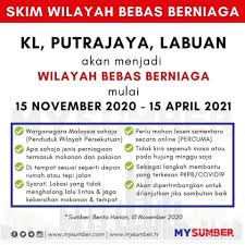 Mengisi borang permohonan penjaja kecil sementara 6 bulan (pks6b). Skim Wilayah Bebas Berniaga Permohonan Lesen Online Putrajaya Asyiqin