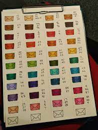 Colour Blends Alcohol Ink Markers Alcohol Markers Ohuhu Markers
