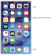 Maybe you would like to learn more about one of these? 1 The Guided Tour Iphone The Missing Manual 11th Edition Book