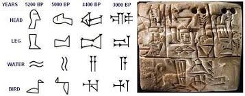 Image result for sumerian clay tablets