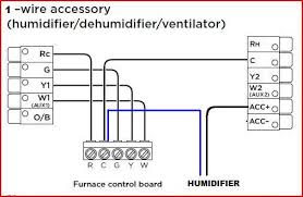 A wiring diagram is a streamlined standard photographic representation of an electric circuit. Connect Bypass Humidifier To Ecobee 3 Thermostat Doityourself Com Community Forums