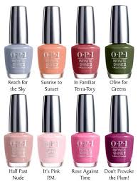 New Review Colors Opi Infinite