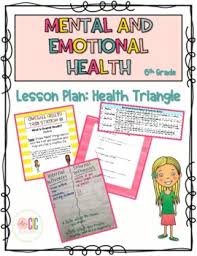 Healthy diet, regular exercise,… feelings about yourself, the way a person expresses emotions Health Triangle Lesson Worksheets Teaching Resources Tpt
