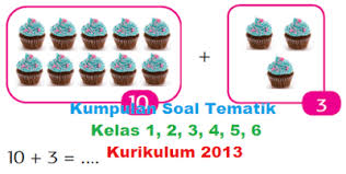 Namun tentu harus dimulai dari niat dan semangat tinggi untuk terus berlatih dan. Contoh Essay Kurikulum 2013