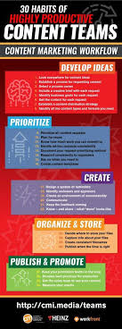Pin On Marketing