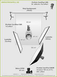 Lighting Setup Business Portrait Photography Lighting Setup Lighting Diagram Light Photography