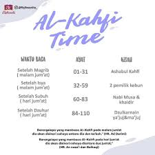 Pin Di Sunnah
