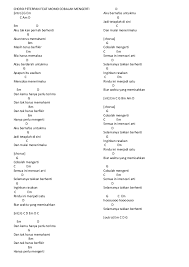Best version of gereja tua chords available. Lirik Chord Lagu Mix 3