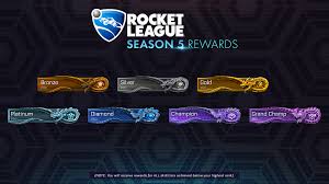 Good luck climbing to the top of the rocket league mountain! Rocket League Rangliste So Funktioniert Das Ranking System Season 6