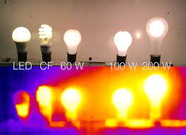 In the first case since the light conversion efficiency of led lights is considerably as to the improved incandescent bulbs, these are halogen incandescent, and thus use about a quarter less electricity per lumen of light output. Tested How Bright Leds Are Compared To Other Lights Wired