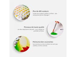 Maybe you would like to learn more about one of these? Tableau A Peindre Par Soi Meme Singe Banksy Street Art Graffiti Declina