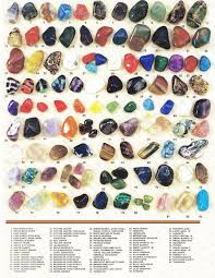 Identifying Gemstones Gemstones Chart Minerals And Gemstones Stones And Crystals