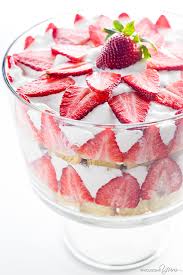 She is one of the best people in the world (an angel in disguise!). Strawberry Trifle Recipe Low Carb Sugar Free Gluten Free