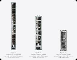 Check spelling or type a new query. Cisco Ncs 5500 Modular Chassis Second Generation Fabric And Fan Modules Data Sheet Cisco