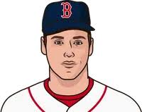 1986 Red Sox Postseason Roster