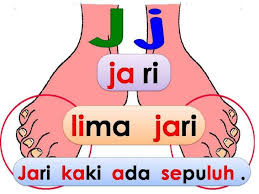 Bacaan Mudah Bergambar Membaca Belajar Ejaan Pendidikan