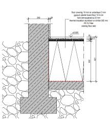 Image result for site:byggahus.se varmgrund