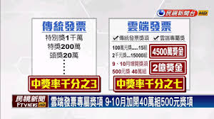 Jun 15, 2021 · 一、目的：為宣導民眾及公務人員認識並進而索取雲端發票及下載使用統一發票兌獎app，結合財政部財政資訊中心雲端發票課程辦理閱讀學習活動，以養成民眾對兌獎app及雲端發票使用黏著度，達成節能減紙目標。 二、主辦單位：臺北市稅捐稽徵處。 é›²ç«¯ç™¼ç¥¨å¥½è™•å¤š9 10æœˆå¢žé–‹40è¬çµ„å°ˆå±¬çŽ æ°'è¦–æ–°èž Youtube