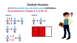 Fahmee mendapat 94 markah dalam matematik 86 markah dalam sains dan 91 dalam bahasa malaysia. Nota Tambah Pecahan Matematik Tahun 3 Youtube