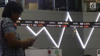 Analis juga memperkirakan, investor mencermati saham emiten yang akan membagikan dividen dalam waktu dekat. Berita Ihsg Hari Ini Kabar Terbaru Terkini Liputan6 Com
