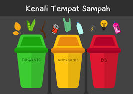 Tempat sampah dibedakan menjadi tempat sampah organik dan non organik. Tempat Sampah Dan Jenis Sampah Di Dalamnya Generasi 3r